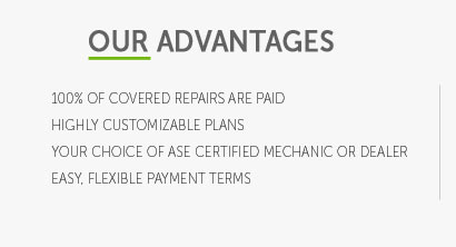 smart car warranty details